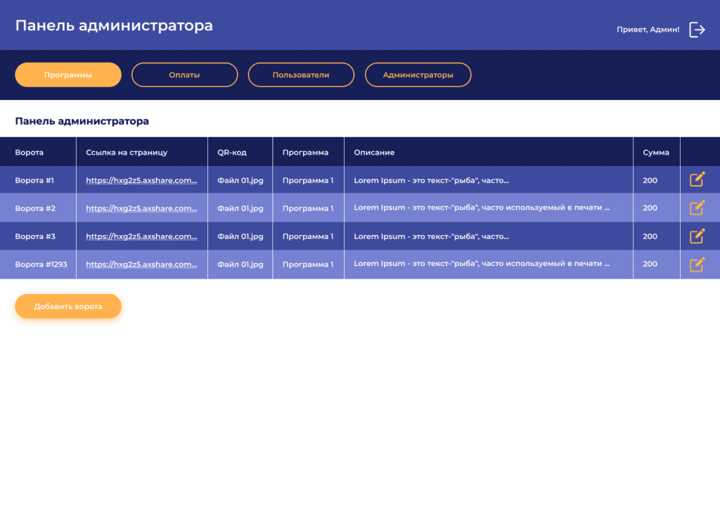 Панель администратора