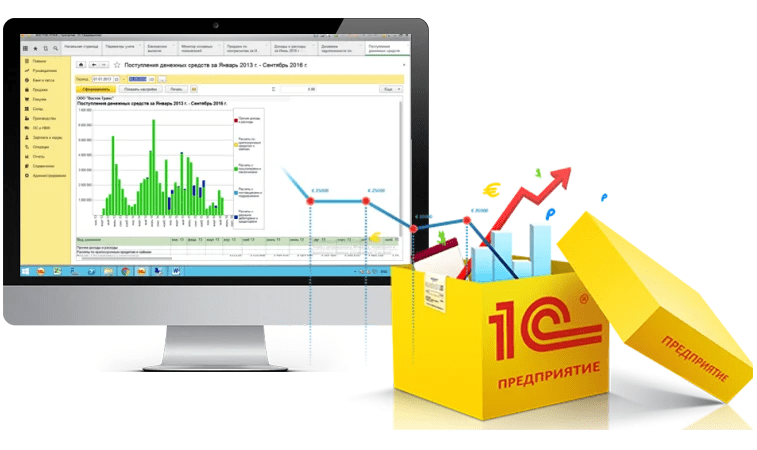 Управление предприятием 1С